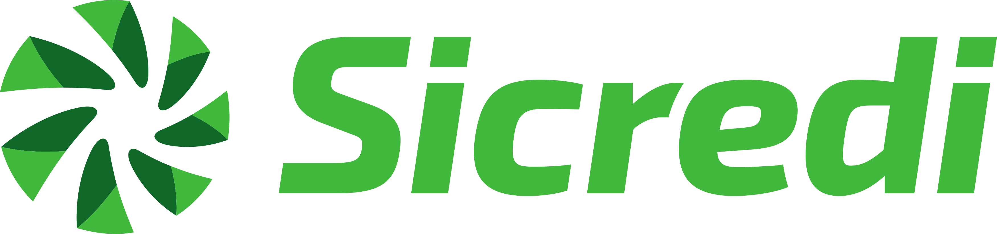 SICREDI